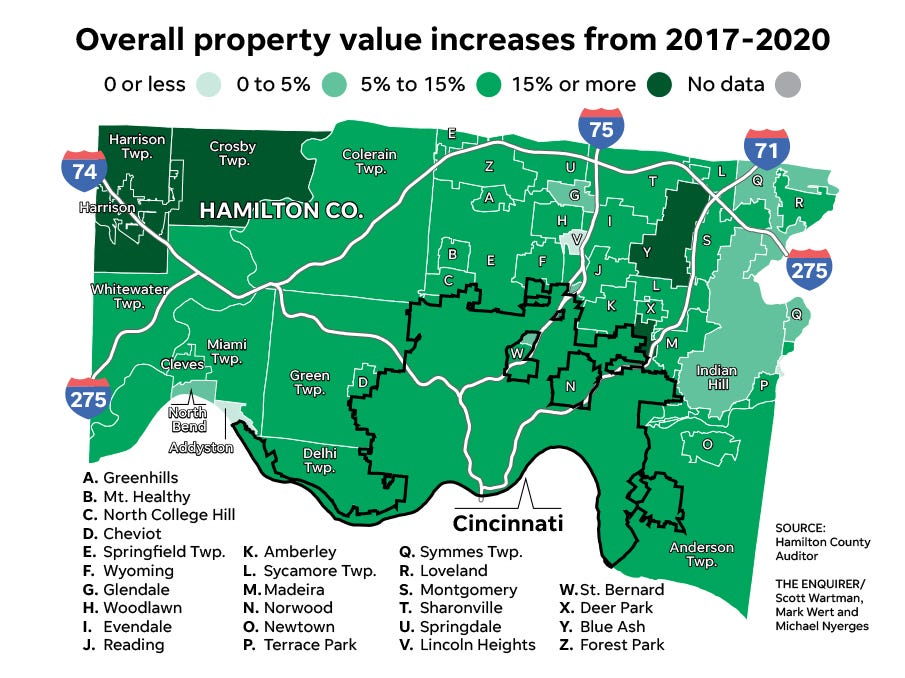 Cincinnati Real Estate Property Values Jump In Latest Appraisals