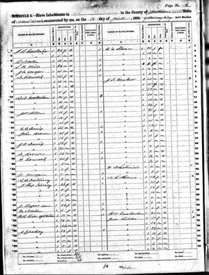 The Great Smoky Mountains African American Experience Project relies on slave schedules, such as this one from the 1860 Census in Jackson County, which list the slaveowners' names and the people they owned only by age, sex and color, to research early Black people in the Smokies region.