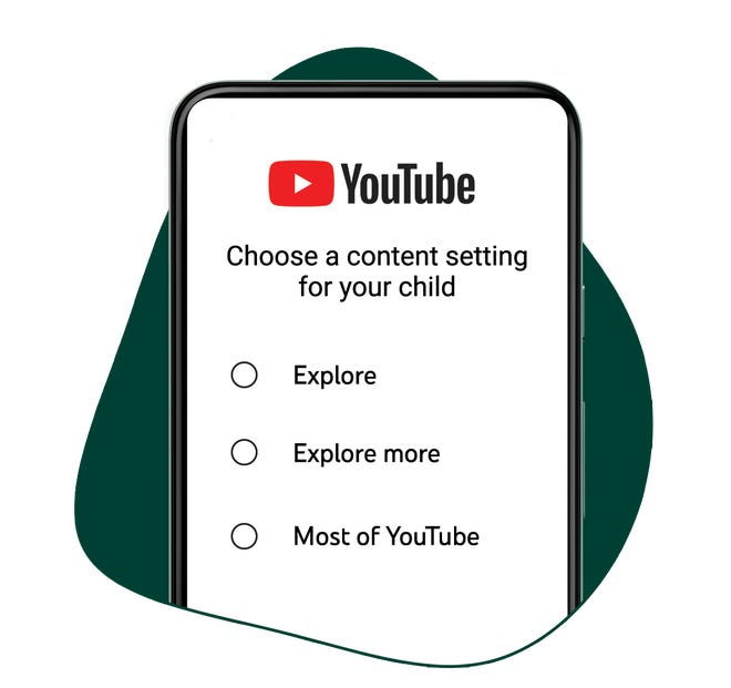 YouTube's supervised setting.