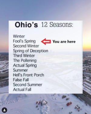 Weather meme predicts Akron is in its 'Fool's Spring' with warmer weather