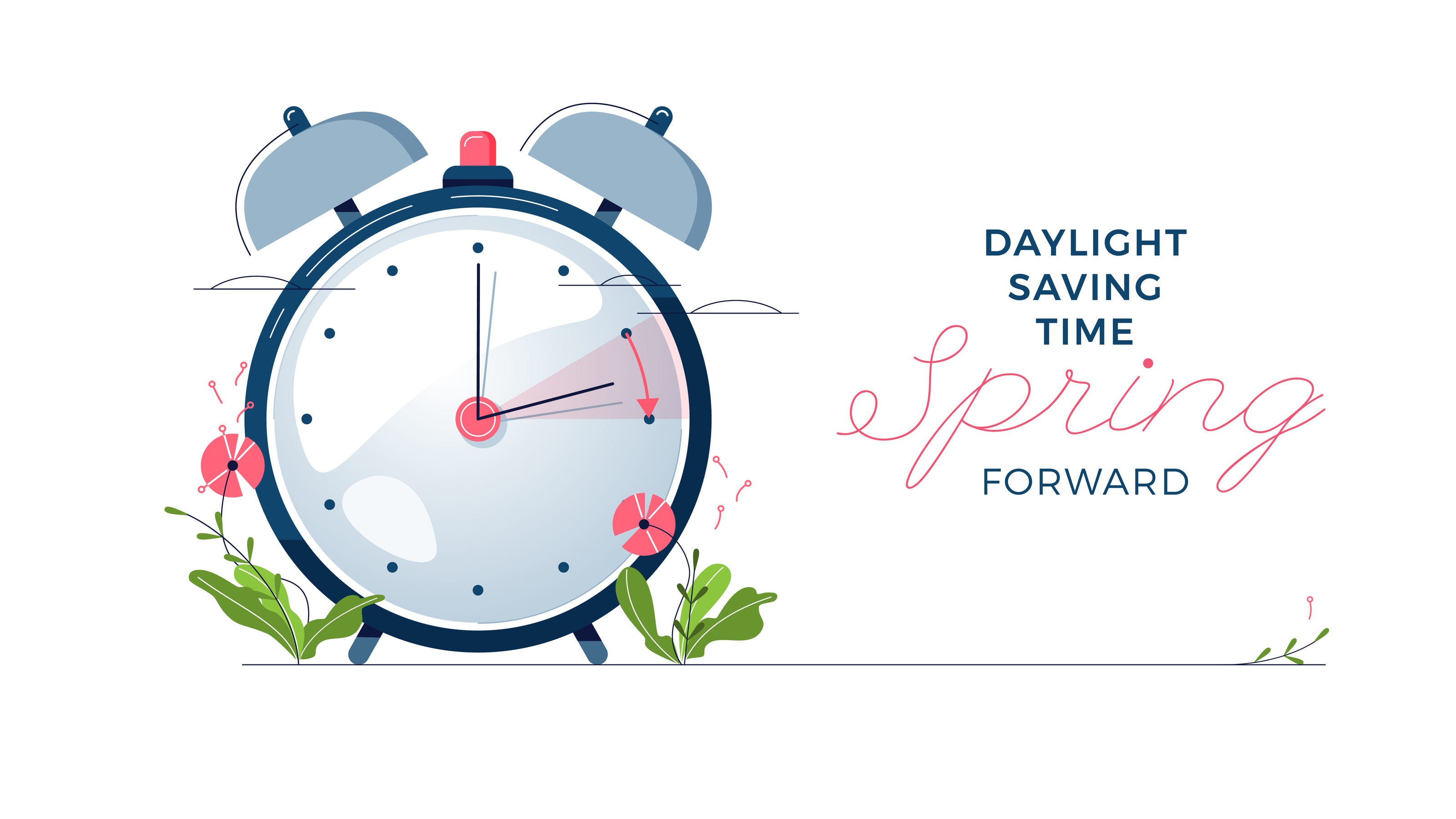 Daylight Saving Time 2021 March so clocks ahead this weekend