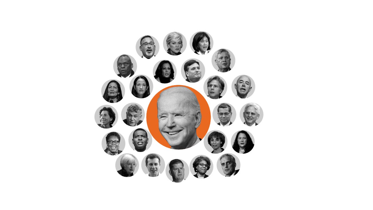 Biden S Cabinet Confirmed Cabinet Members