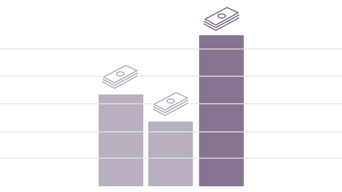 COVID19 aid How many thousands have relief bills added to US