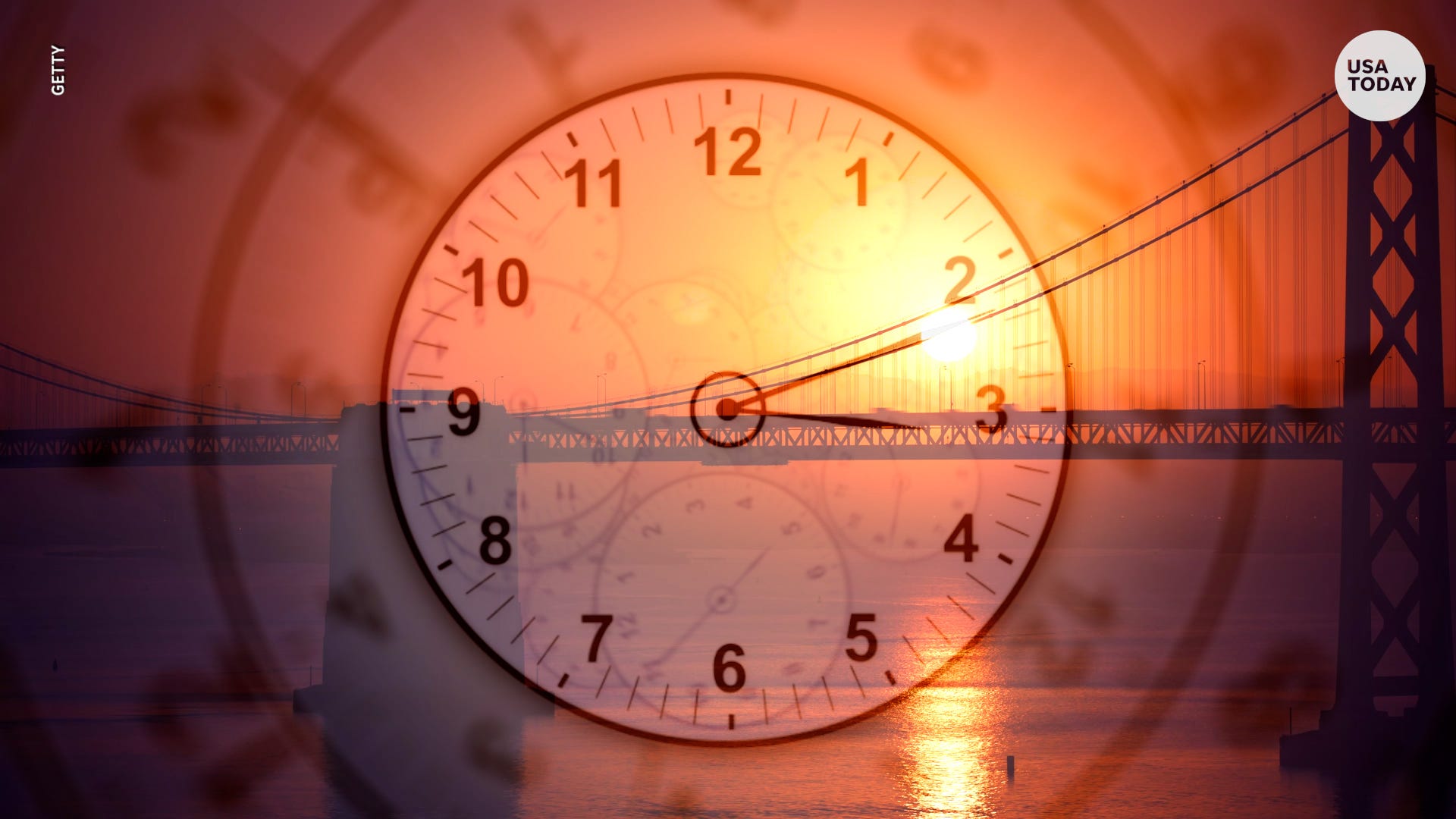 Daylight saving time: When does it start?