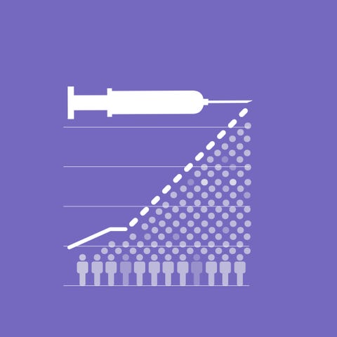 vaccine_distribution_promo2