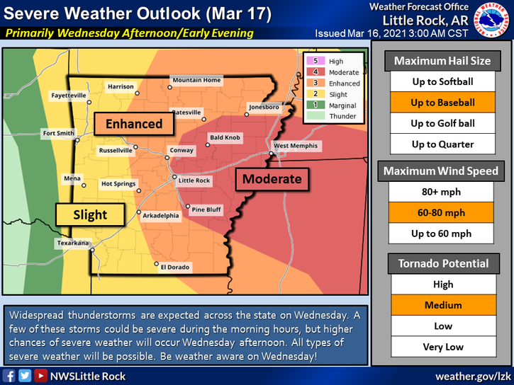 Fort Smith, AR Local News Southwest Times Record