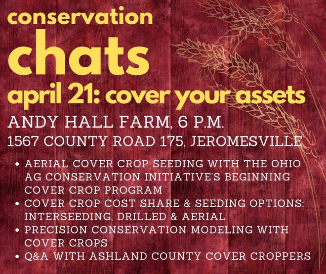Conservation Chats