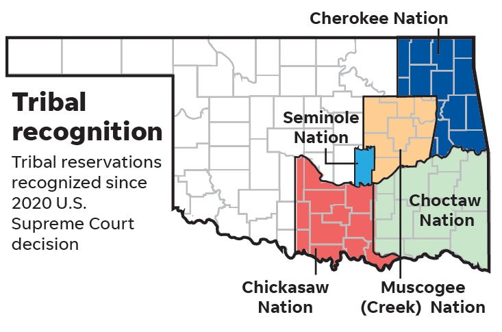 Seminole Nation Of Oklahoma Reservation