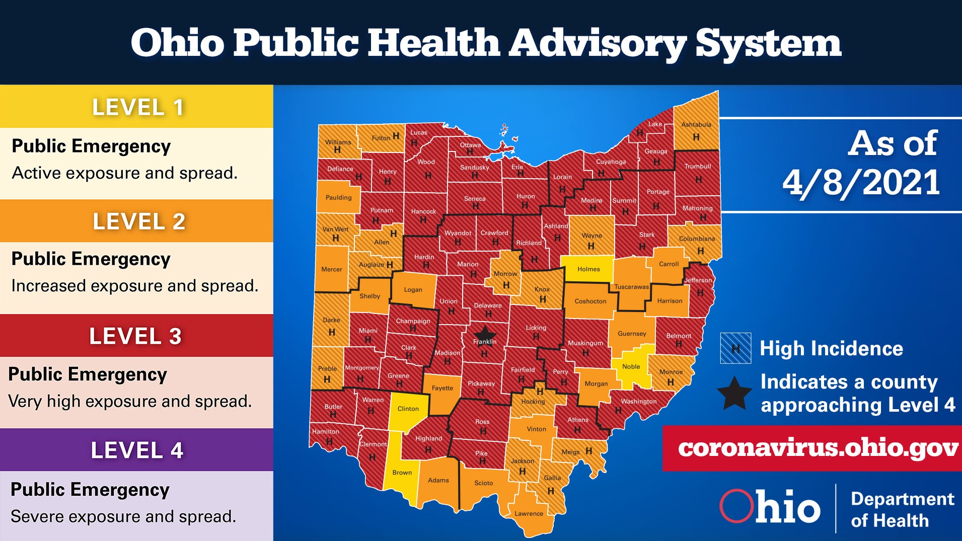 Ohio COVID19 maps Case rate that determines when mask mandate expires