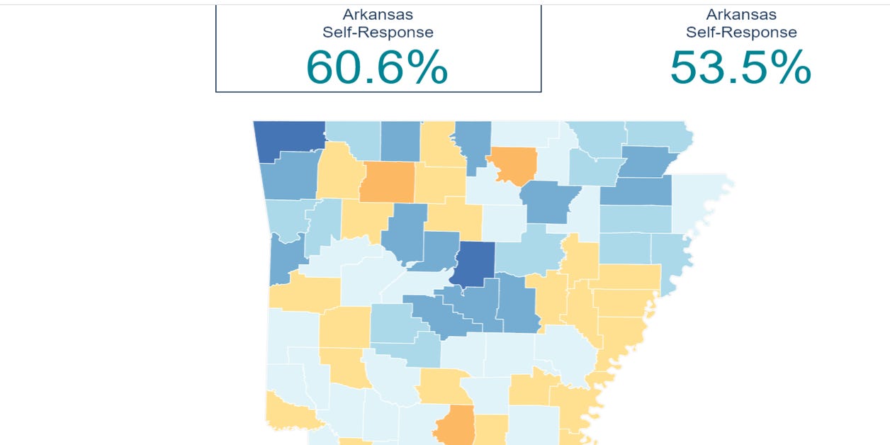 Population Of Jacksonville Ar Population Of Jacksonville Ar