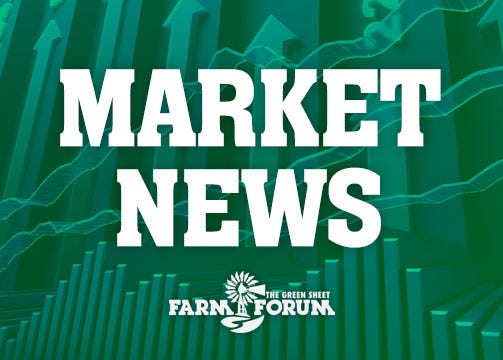 Market News