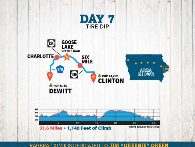 Ragbrai 2021 Route Maps