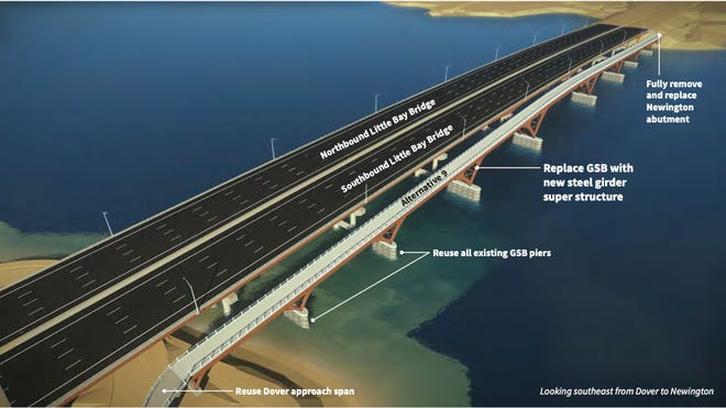 c4bfd495-c684-487d-8157-cd8f47d82210-Gen_Sullivan_rendering_1_1.png?width=660&height=371&fit=crop&format=pjpg&auto=webp