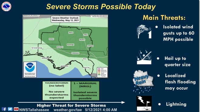There is a high risk of severe thunderstorm in the Tallahassee and south Georgia.