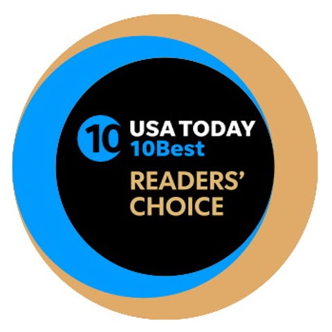10Best Readers' Choice Awards logo