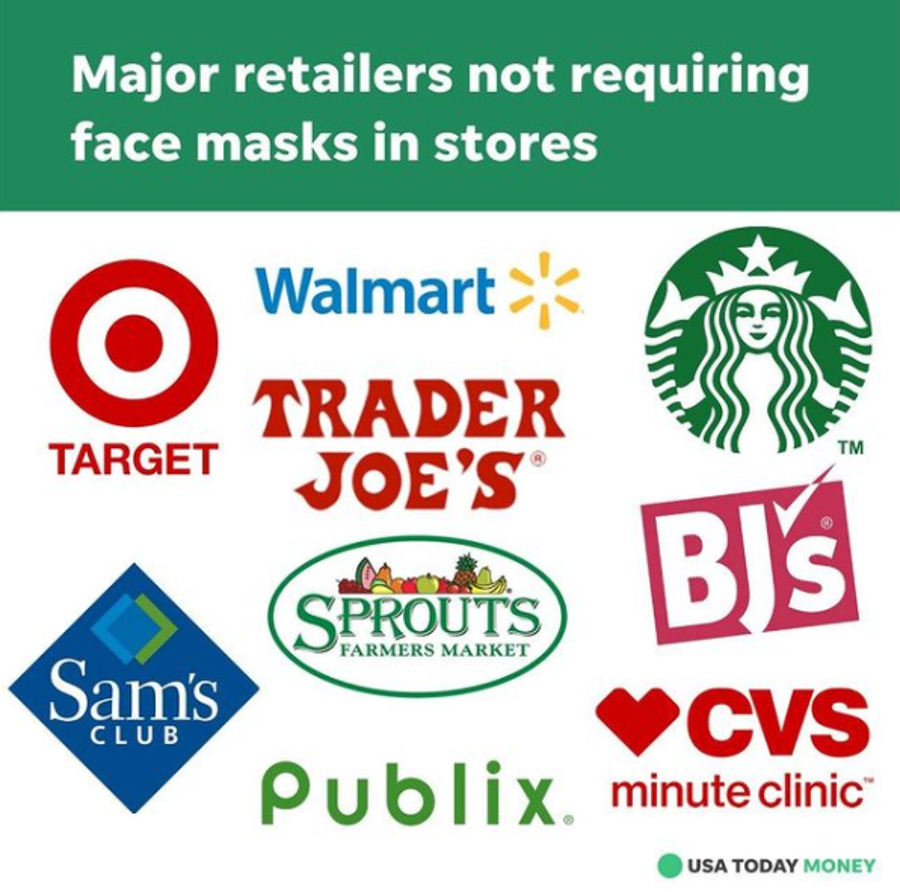 Retailer and grocery store logos