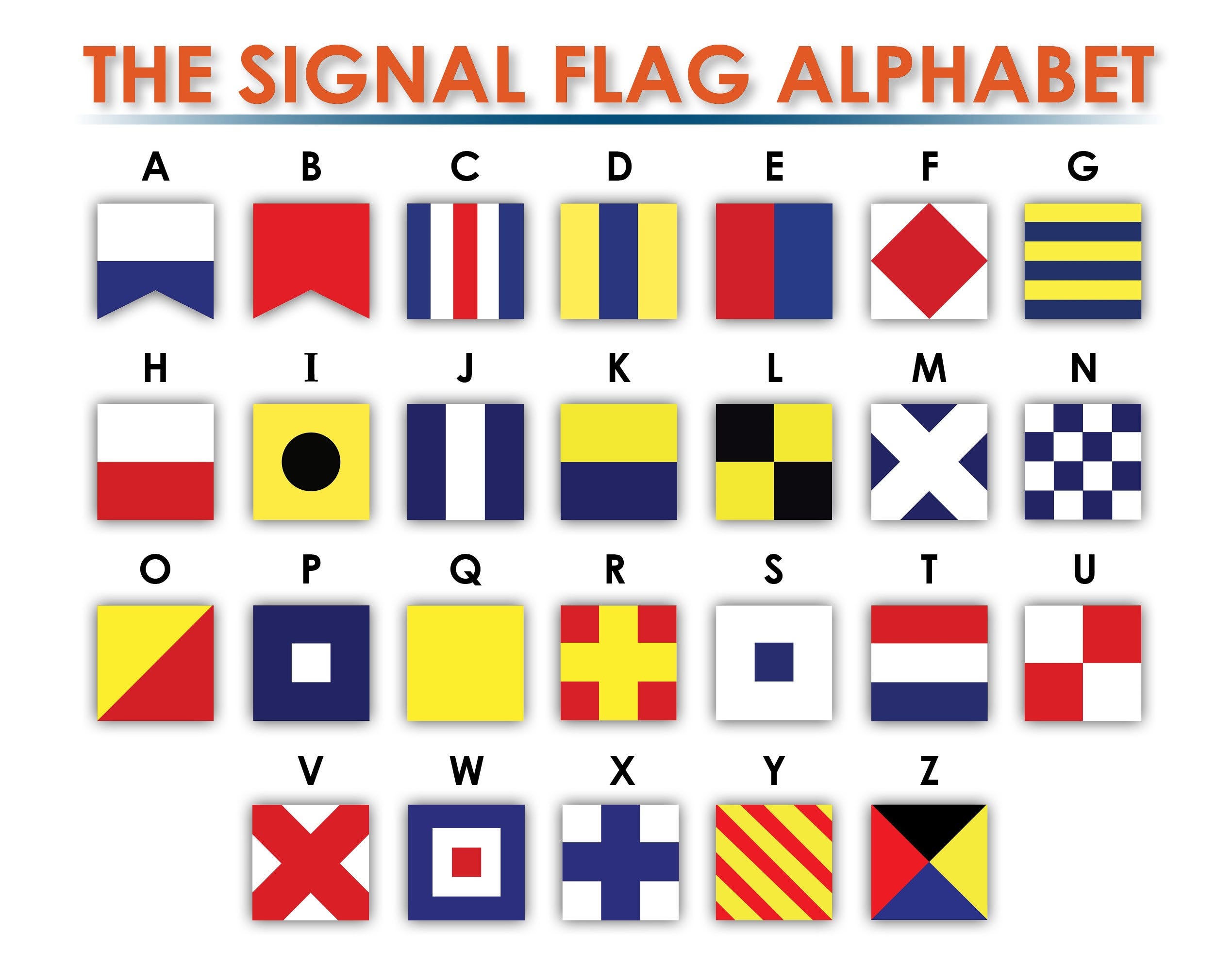 Nautical Flag Alphabet Translator