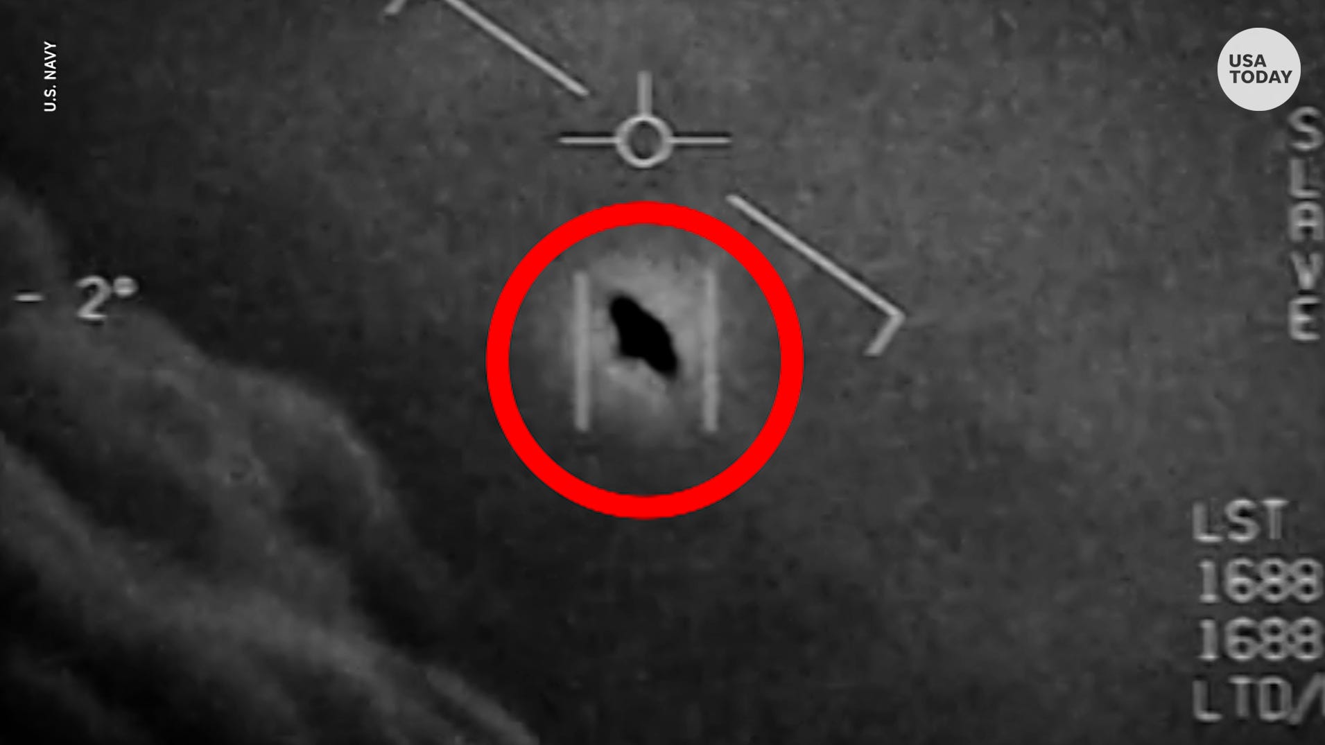 UFO report Pentagon finds no evidence of aliens, doesn't rule it out