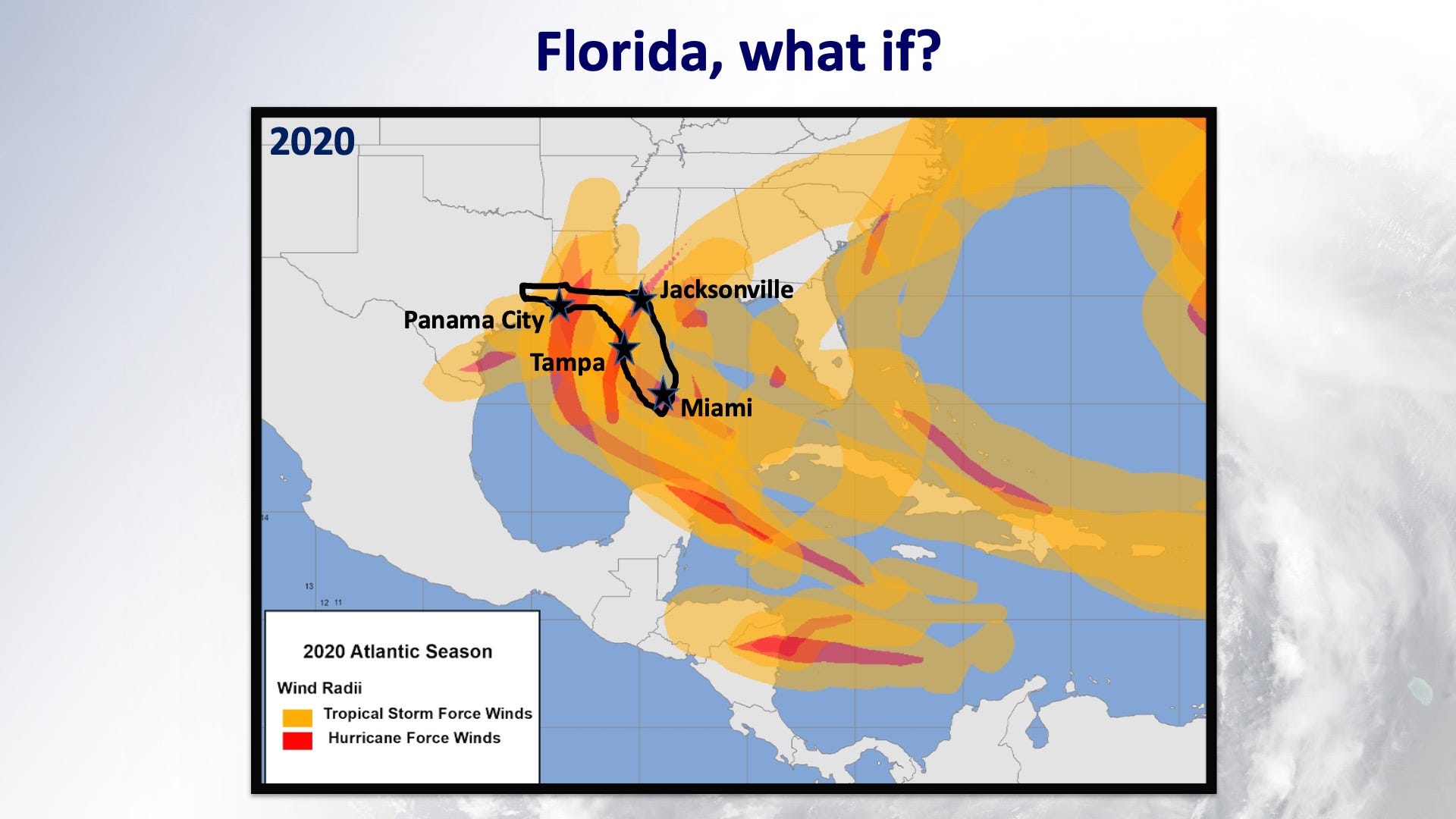 Hurricane season Bermuda High is key player steering where storms go