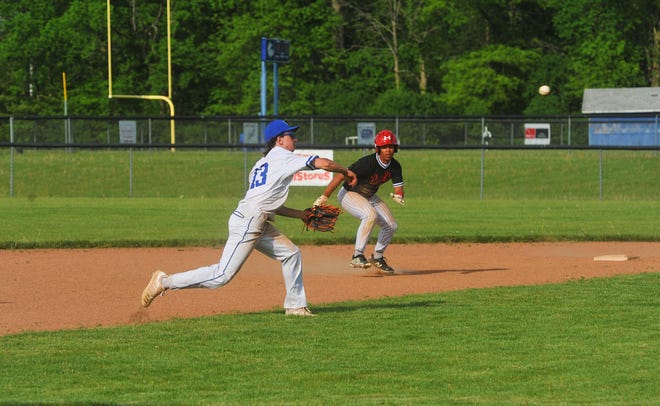 Crestline's Blake Guiler rifles a ground ball to first for the out.