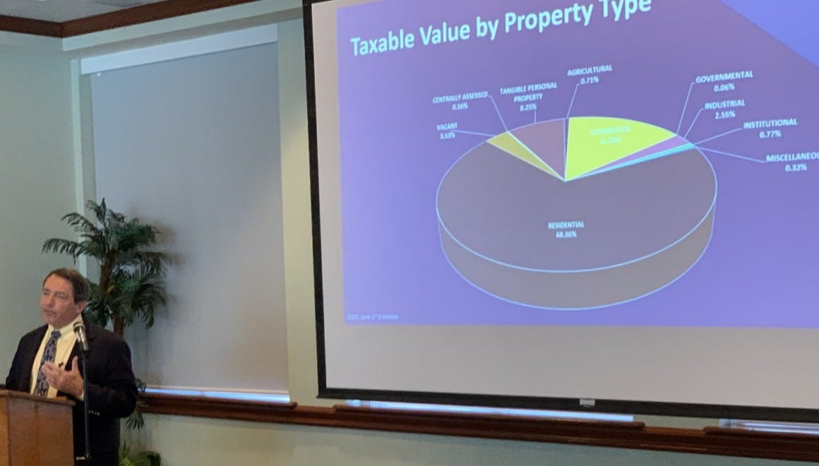Volusia County Property Appraiser talks about rising property values in