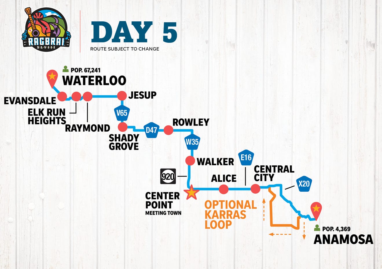 2025 Ragbrai Route Map