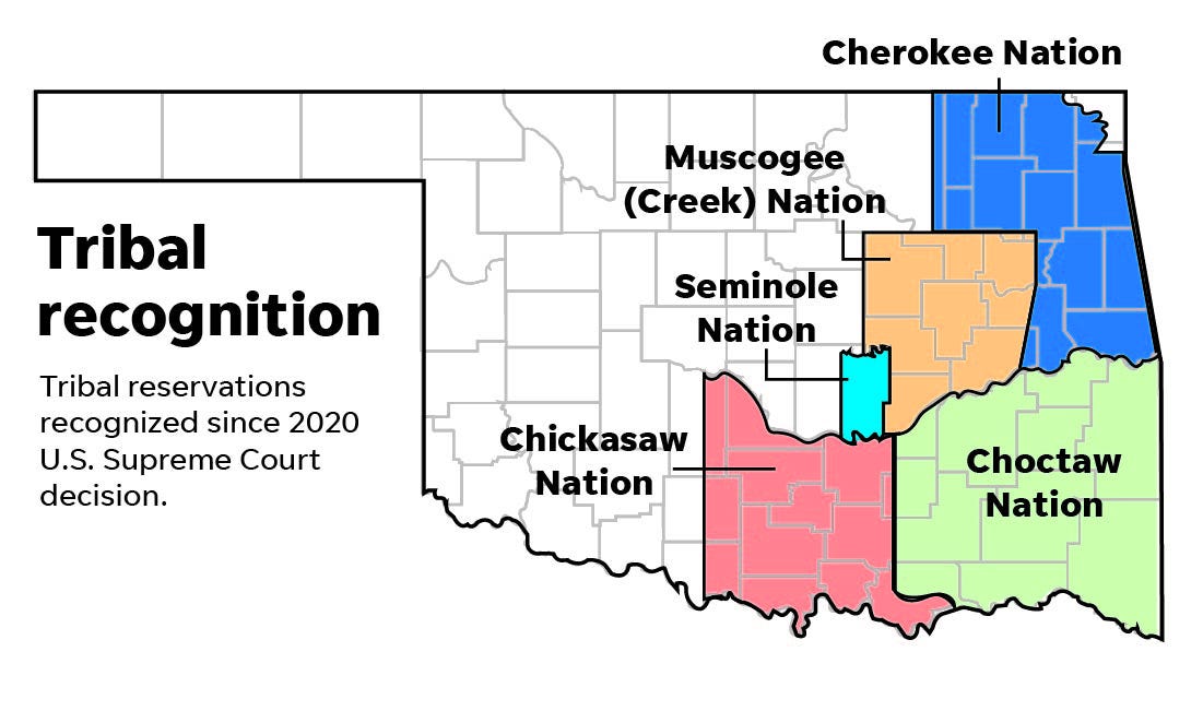 Beyond the Trail: Uncovering the Hidden Gems of Oklahoma's Indian Reservations