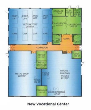 Potential floor plan of proposed vocational center