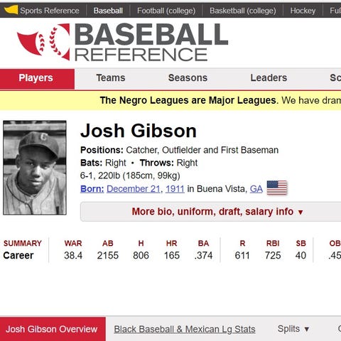 The player page for Negro Leagues star Josh Gibson