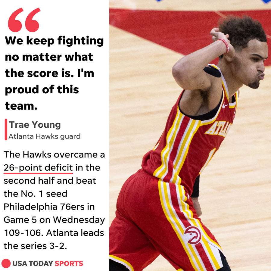 Atlanta Hawks guard Trae Young reacts after scoring against the Philadelphia 76ers during Game 5 of their NBA playoff series on Wednesday, June 16, 2021.