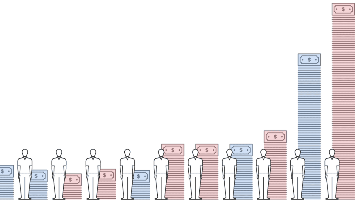 National debt piles up after coronavirus, Great Recession, tax cuts