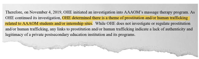 At the American Academy of Acupuncture and Oriental Medicine, Minnesota regulators said they found "a theme of prostitution and/or human trafficking."
