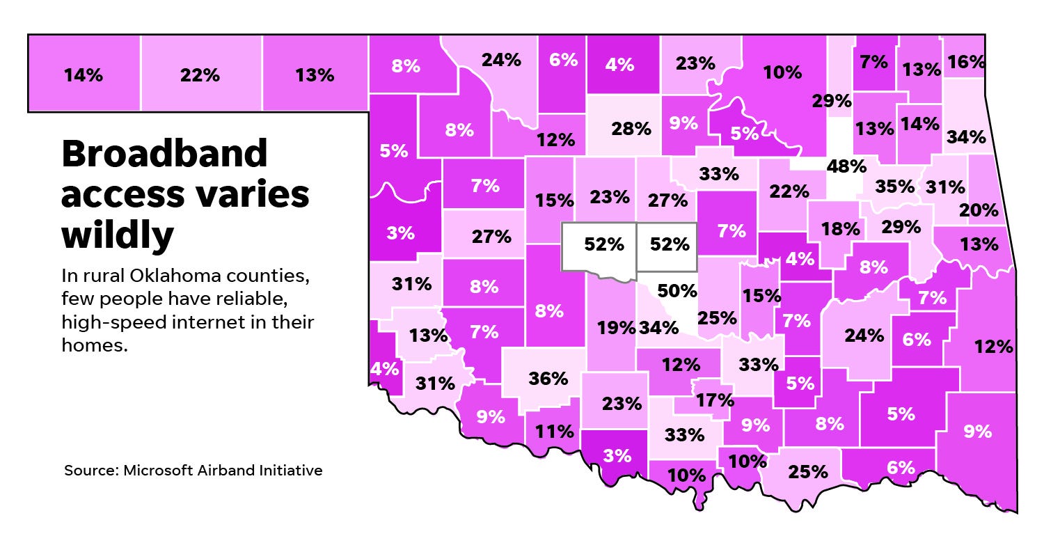 Broadband Office launches campaign - 53a93afe 7f9d 46f3 88ac 8cb013dd9bcf Broadband Oklahoma 01 