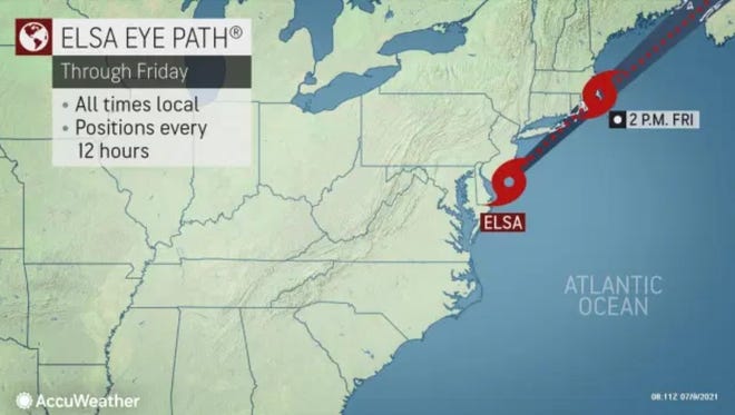 5aj4zxtxrwos0m 5aj4zxtxrwos0m