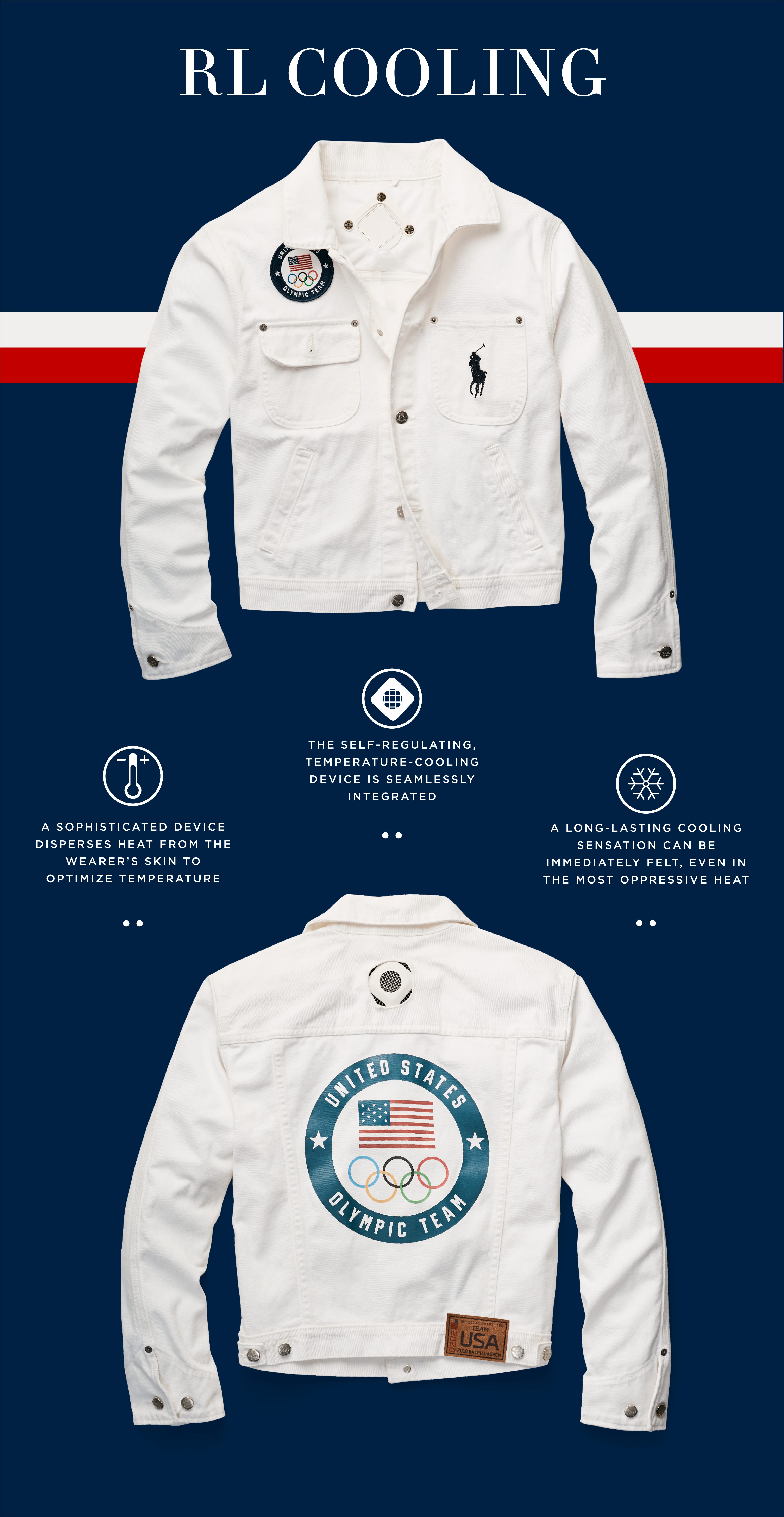 Team USA Olympics opening ceremony uniform by Ralph Lauren unveiled