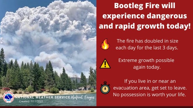 Fire danger in Southern Oregon
