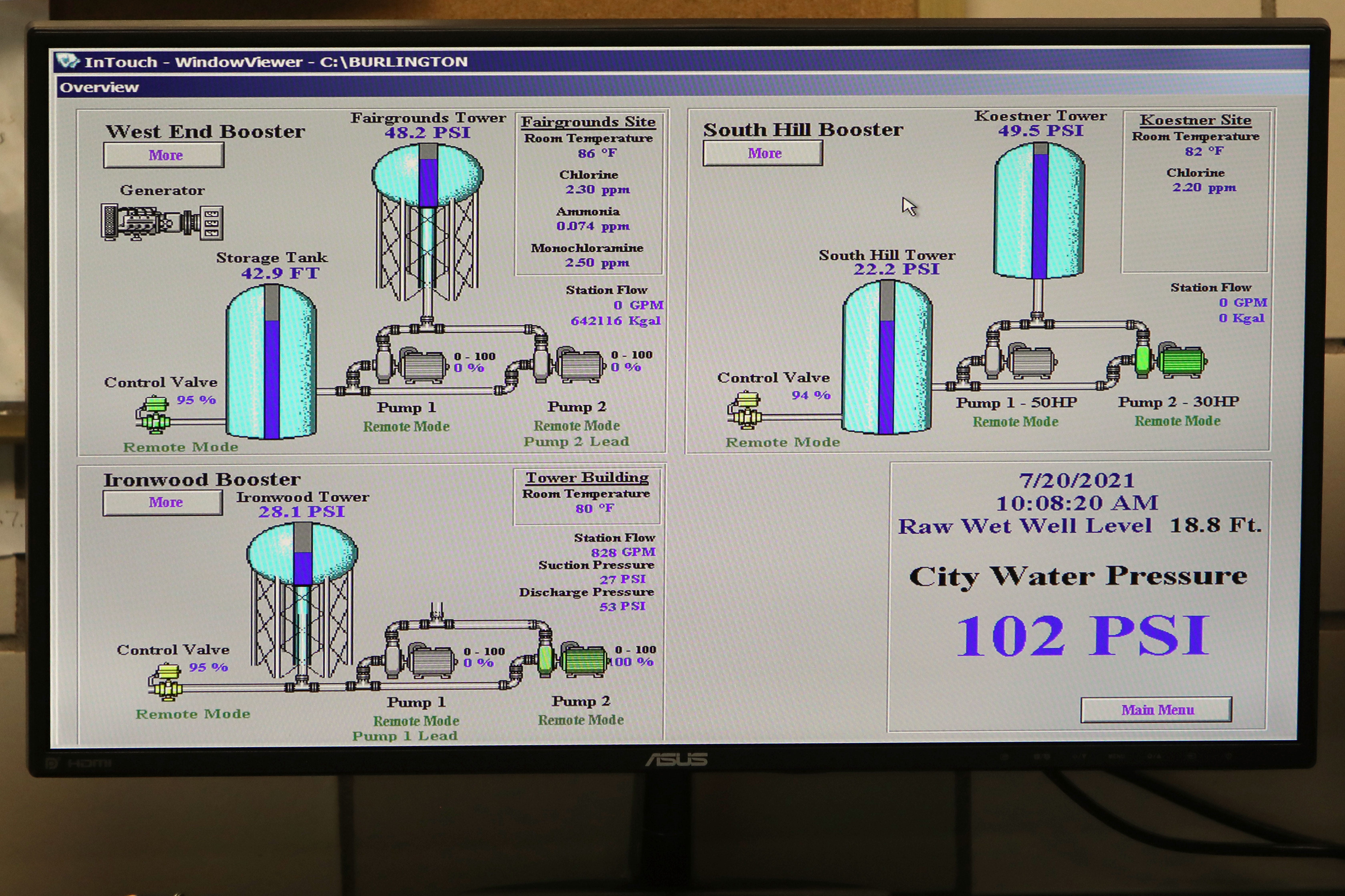 A computer screen shows the water pressure leaving the Burlington Municipal Waterworks treatment facility as well as the water pressure in a number of water tanks Tuesday in the control room of the waterworks building off of Des Moines County 99 in Burlington.