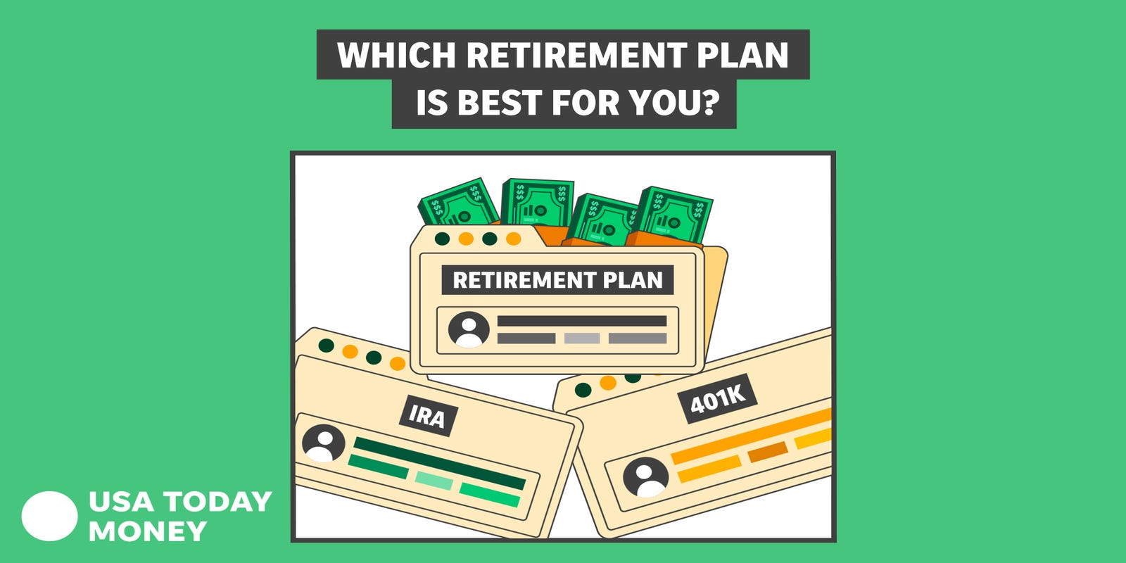Which Retirement Plan is Best for you