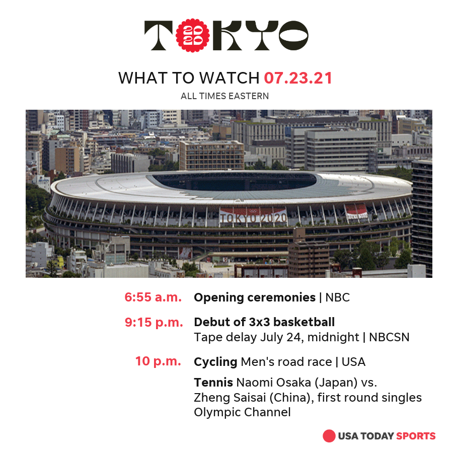 After a year-long delay, the Tokyo Olympics' opening ceremony is here.