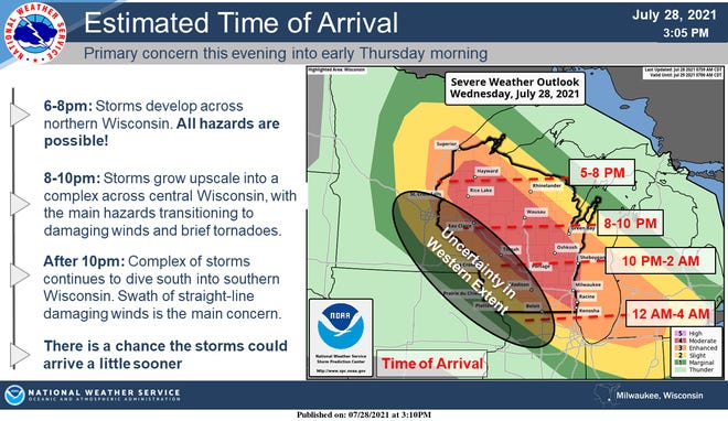 Forecasters are continuing to monitor conditions across Wisconsin and say they expect severe thunderstorms to develop across much of the state on Wednesday.