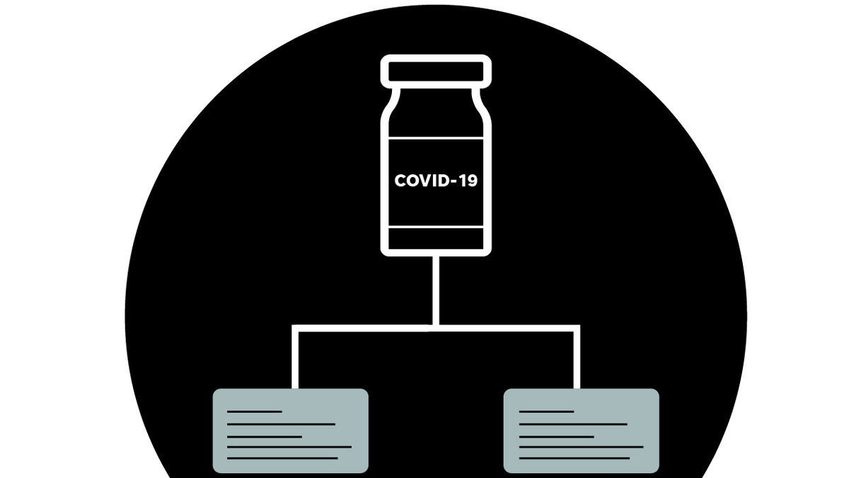 Should I get the COVID vaccine? These questions (and answers) may help
