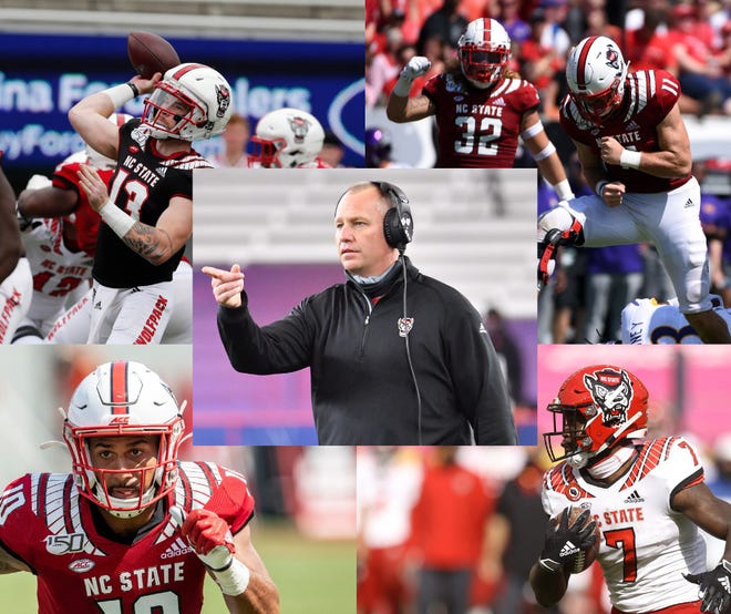 A composite image of NC State football head coach Dave Doeren and various key players entering the 2020-21 season.