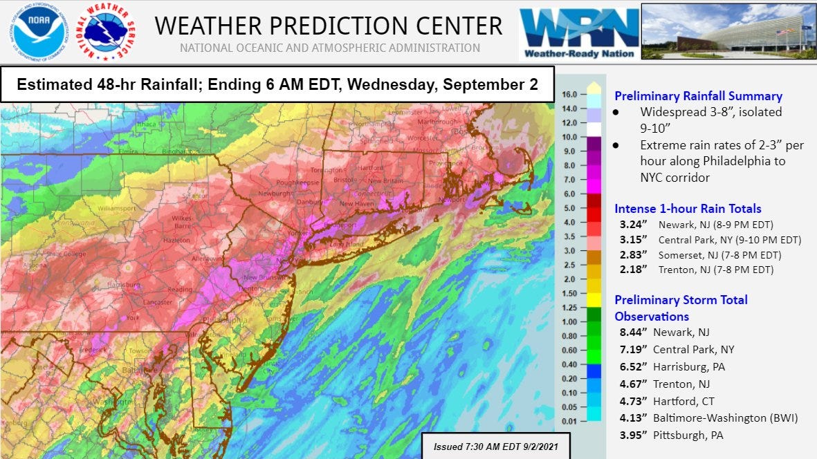 Bucks County rainfall totals Which areas saw the most?