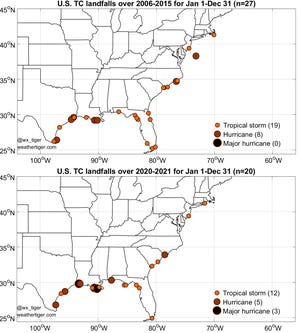 Comparing storm landings between 2006-2015 and 2020-2021 shows how active our storm seasons have been.
