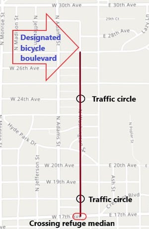 This map shows the segment of Washington Street from 27th to 17th avenues that will become a designated bicycle boulevard when a $479,350 project awarded by the city council on Tuesday is completed. Motorists and cyclists will share the road, but the work will include adding a pair of traffic circles to replace stop signs, similar to one already on Hyde Park Dr., and installing a median in 17th Avenue for cyclists trying to cross that street.