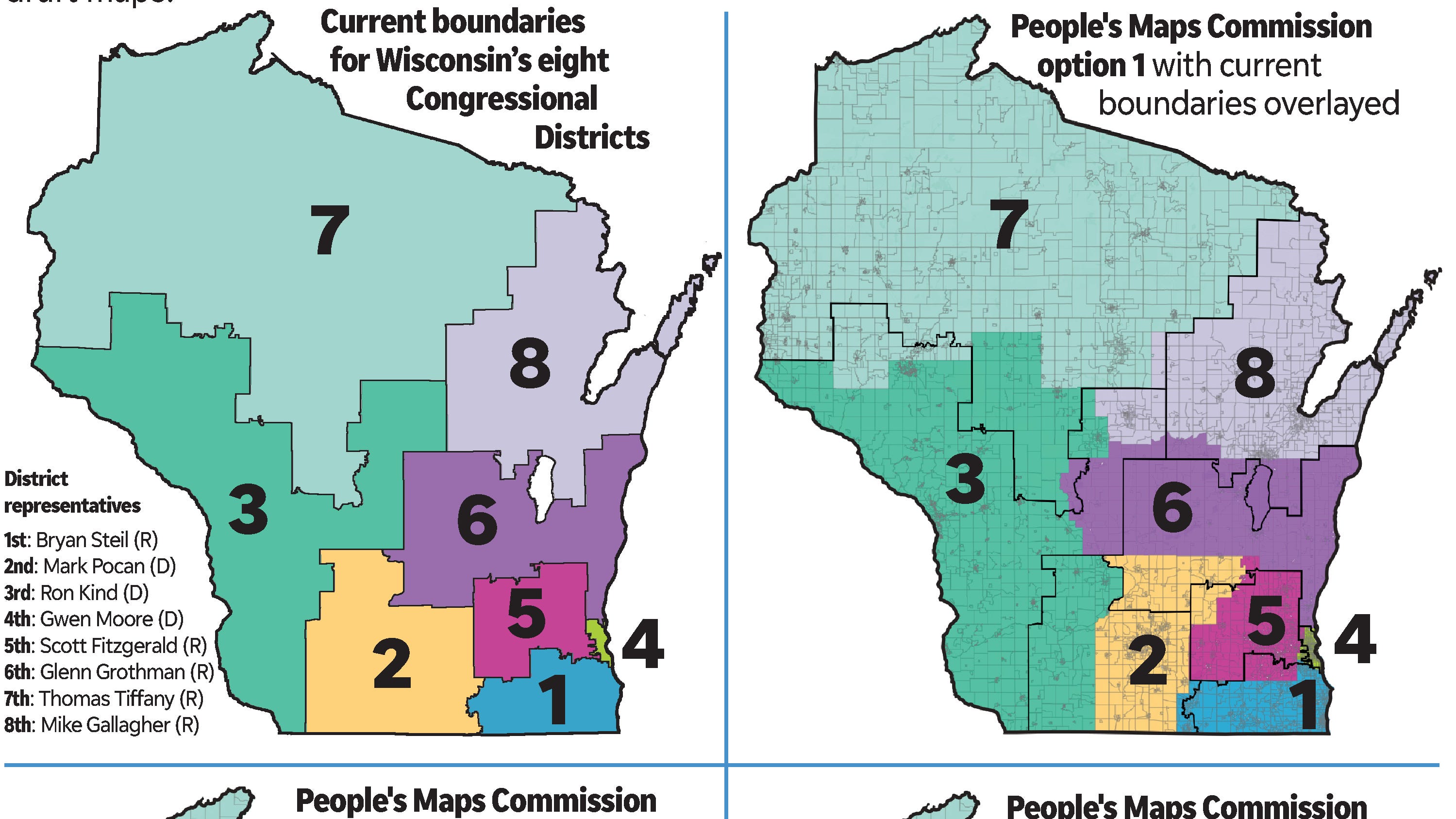 How Wisconsin's congressional map could change in redistricting