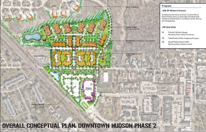 This map shows Fairmount Properties' conceptual plan for a Downtown Phase II project in Hudson. The city is currently negotiating a deal to sell the land to Fairmount for the project.