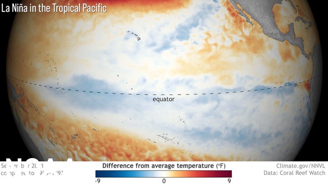 This is what a La Niña looks like: Cooler-than-average sea surface temperatures along the equator is indicative of La Niña in the tropical Pacific Ocean in September 2021.