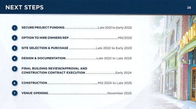 Fayetteville commissioners give go-ahead for performing arts venue Fayetteville commissioners give go-ahead for performing arts venue