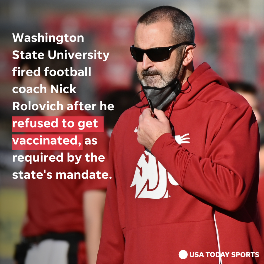 Former Washington State head football coach Nick Rolovich